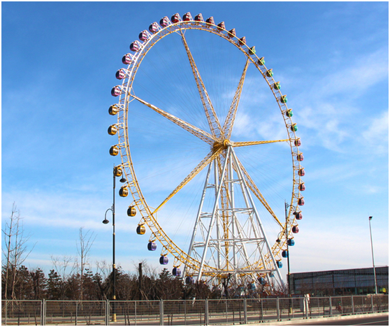 Buy Ferris wheel from China